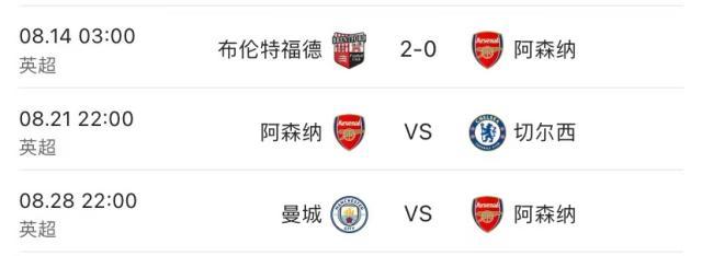 旺财28h5-进攻无章+防线低幼失误 阿森纳开门黑恐接三连败？